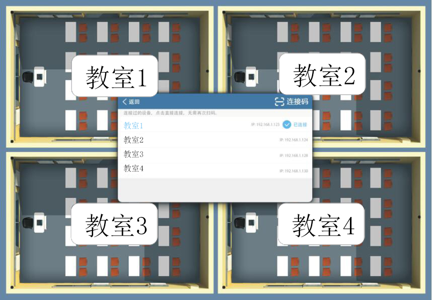 大小屏互動智慧教室